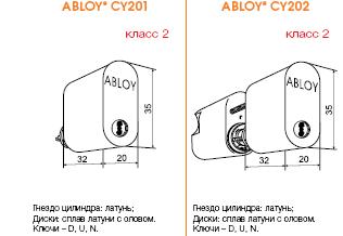 Abloy CY201 202 